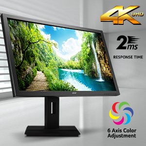 Acer 4k Gaming Monitor 28-inch B286HK ymjdpprz