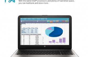 HP i5 Laptop 15-ay011nr Review